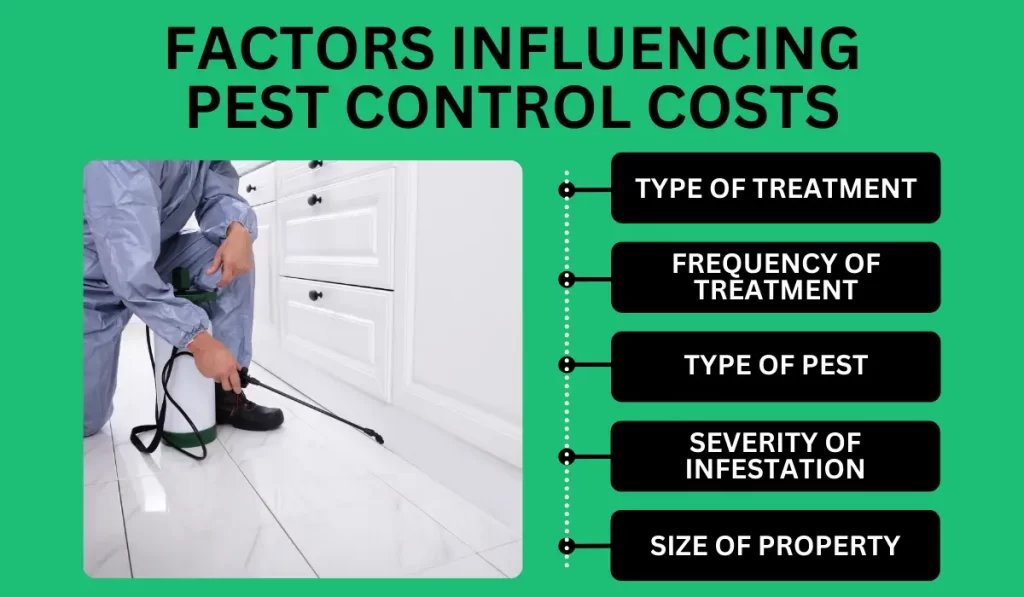 Factors Influencing Pest Control Costs