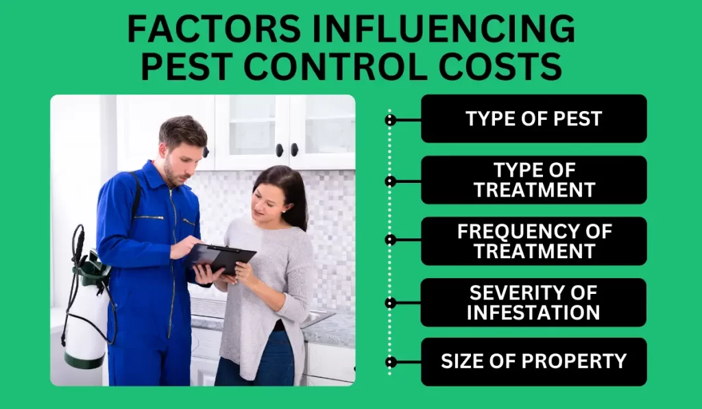 Factors Influencing Pest Control Costs